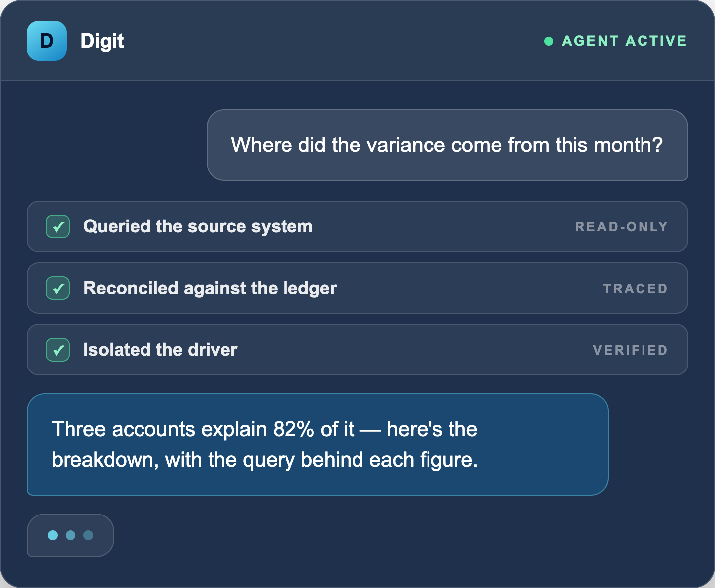 DigitAI agent thread showing verified steps