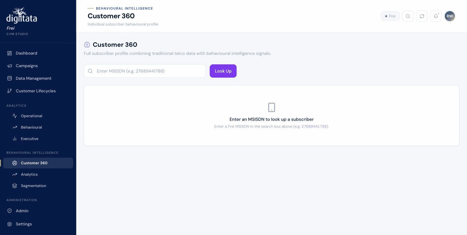 Customer 360 behavioural profile