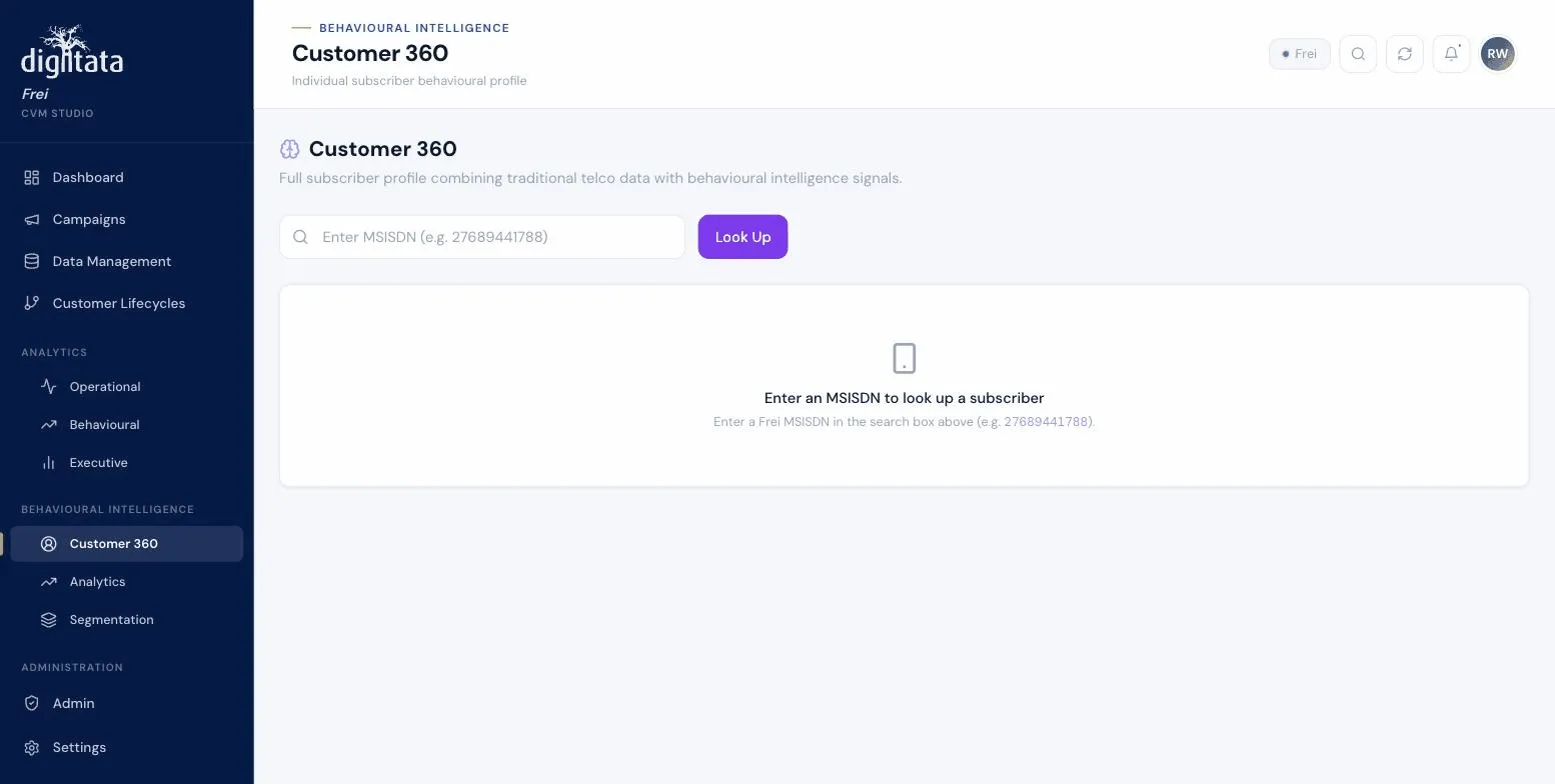 Customer 360 behavioural profile